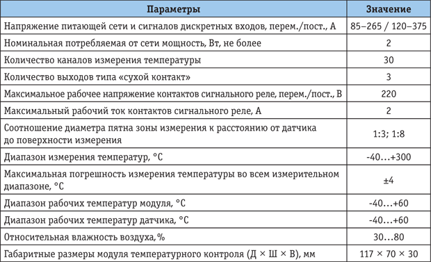 Tab_1.png Tab_1.png
