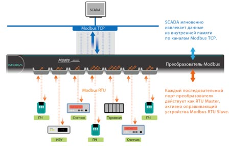 SCADA.jpg