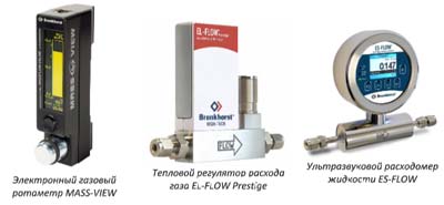 pribory-sigm-plyus.jpg