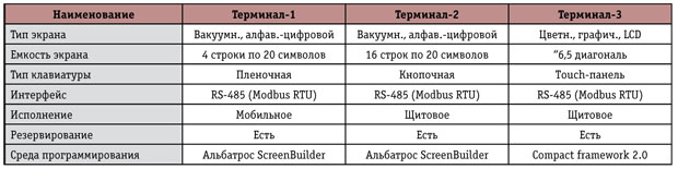 Tab-1.jpg