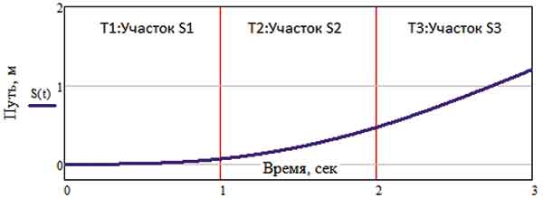 Ris_6.jpg Ris_6.jpg