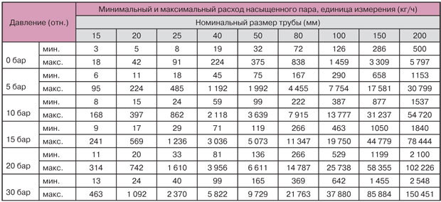 Tab-2.jpg
