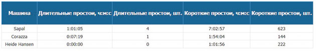 Ris_5_2.jpg Ris_5_2.jpg