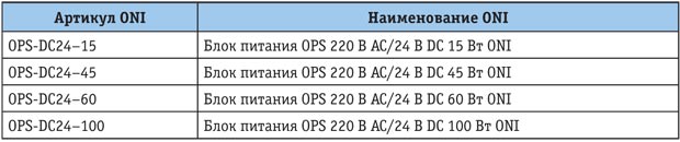Tab.2.jpg