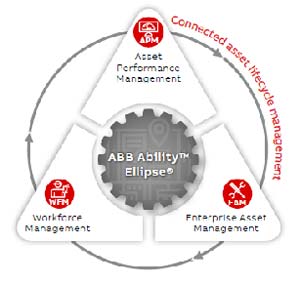 ABB.jpg