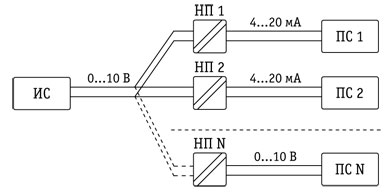 Ris-3.jpg