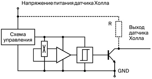 Ris_1.jpg Ris_1.jpg