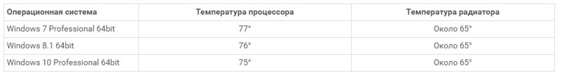 tabl2-NNZ.jpg tabl2-NNZ.jpg