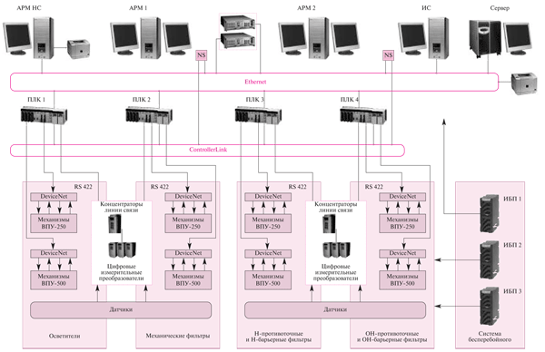Ris.2_small.png Ris.2_small.png