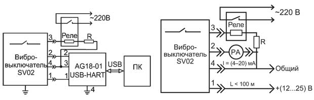 Ris_3.jpg Ris_3.jpg