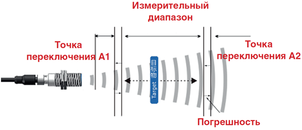 Ris_2.png