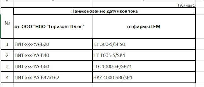 tabl1.jpg
