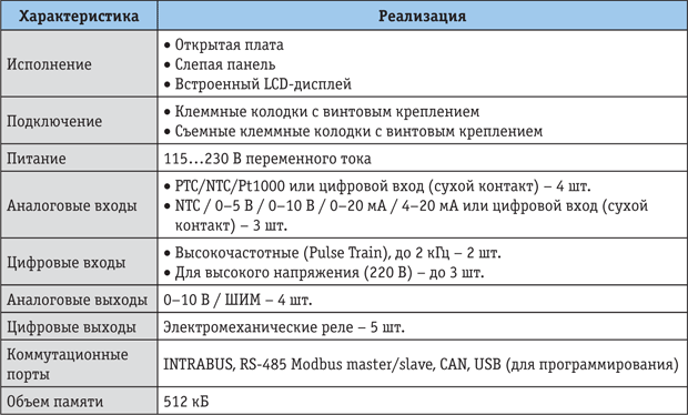 Tab_1.png Tab_1.png