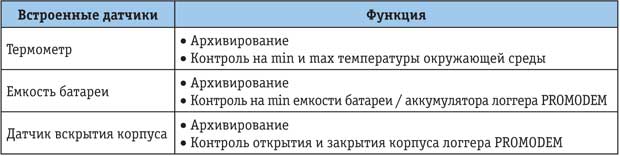 Tab_4.jpg Tab_4.jpg