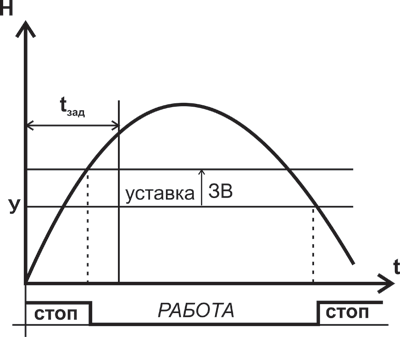 Ris_2.png Ris_2.png