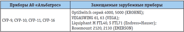 Tab_4.png Tab_4.png