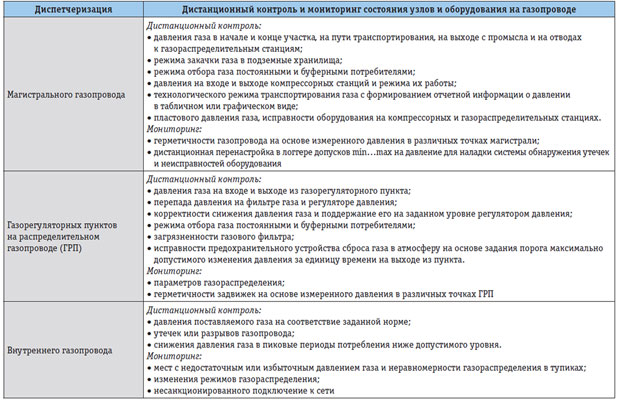 Tab_1_small.jpg Tab_1_small.jpg