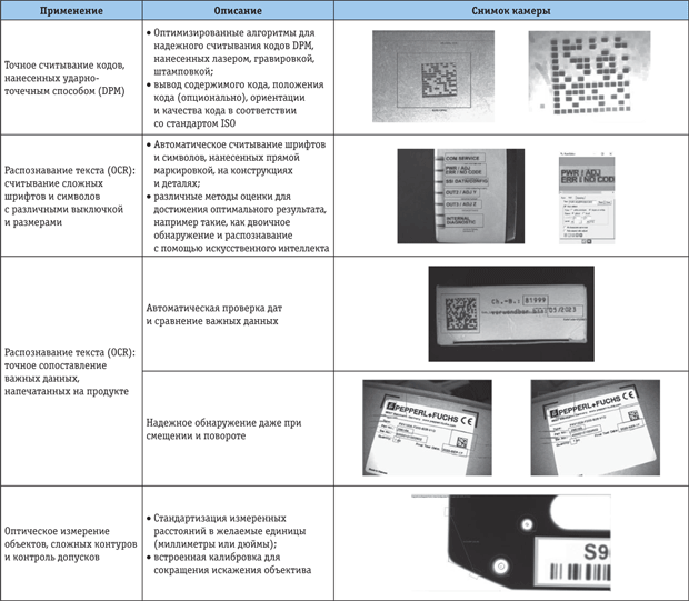 Tab_2_2_small.png Tab_2_2_small.png
