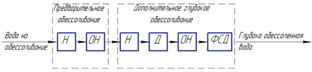 Ris_7.png Ris_7.png