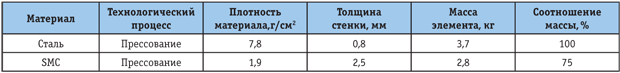Tab.2.png