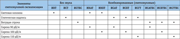Tab_2_small.png Tab_2_small.png