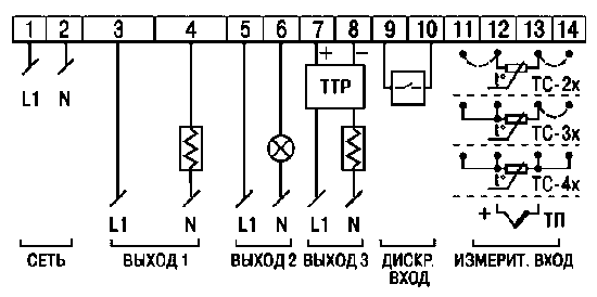 Ris.4.png
