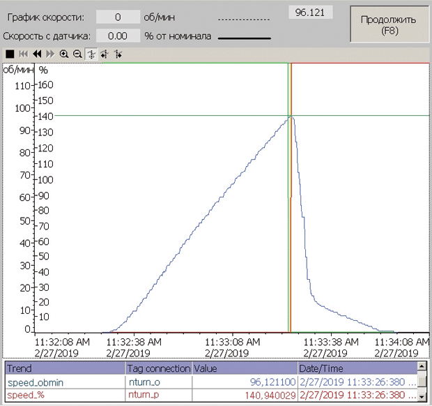 Ris_10.png Ris_10.png