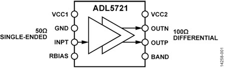 ADL5721.jpg ADL5721.jpg