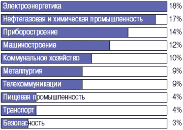 chit_audit_otr(1).gif