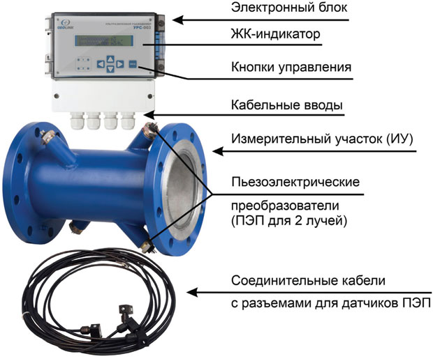 Ris_2.jpg Ris_2.jpg