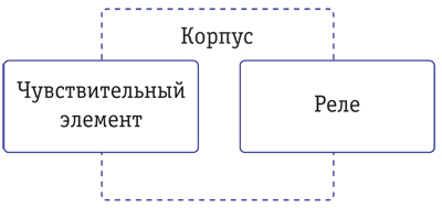 Ris_1.jpg Ris_1.jpg