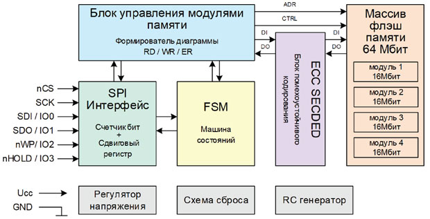 Ris_6.jpg Ris_6.jpg
