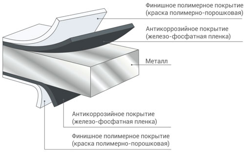 Ris_2.jpg Ris_2.jpg