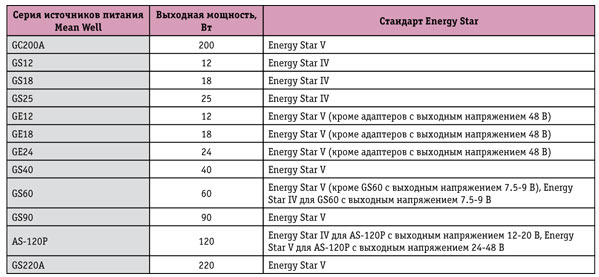 table5.jpg table5.jpg