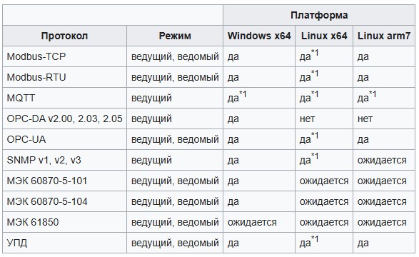protokol.jpg