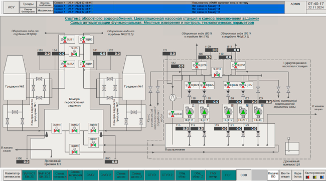 SCADA5.png