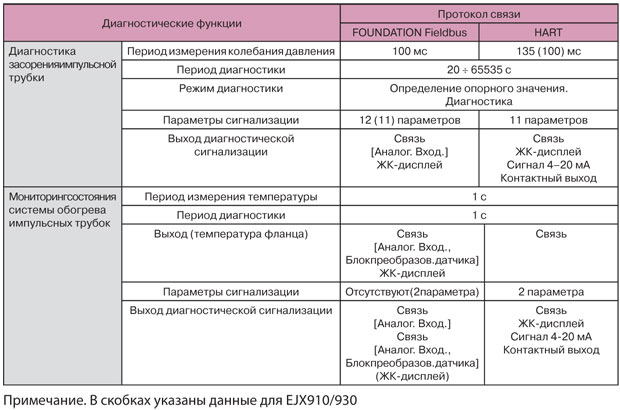 Tab-2.jpg