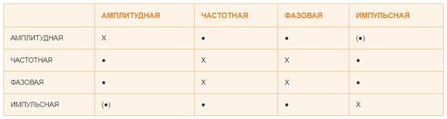 tabl-Prist.jpg
