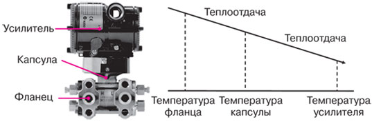 Ris-4.jpg