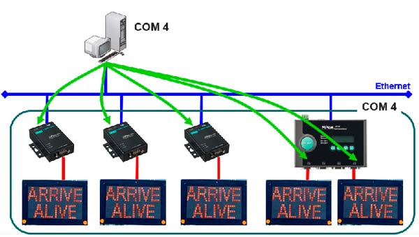 com-grouping_image002.jpg