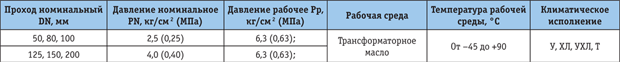 Tab_1_small.png Tab_1_small.png