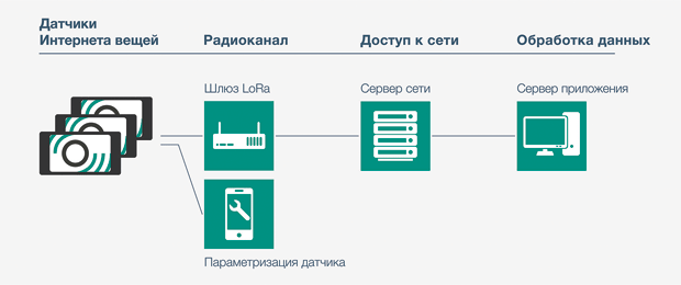 Ris_2.png Ris_2.png