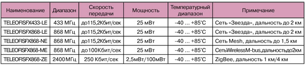 Tab-3.jpg