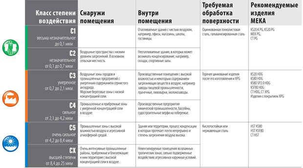 Ris_2_small.jpg Ris_2_small.jpg