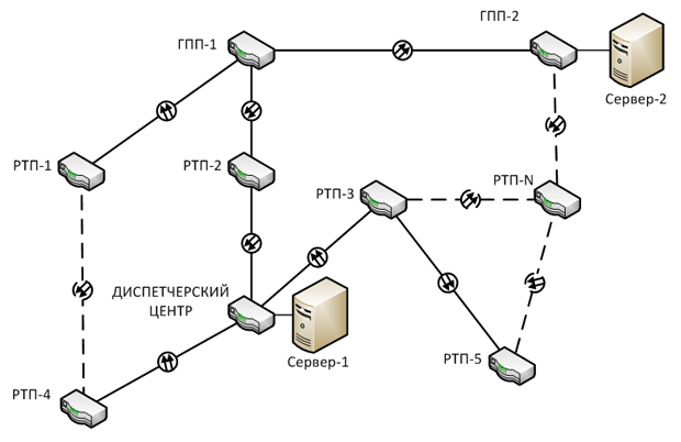Ris.4.png Ris.4.png
