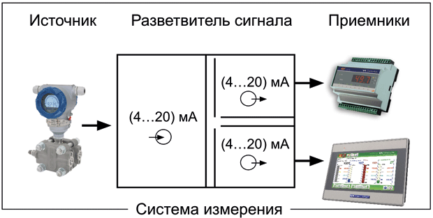 Ris_6.png Ris_6.png