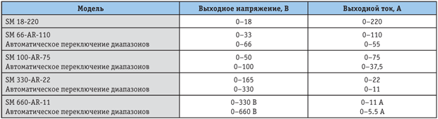 Tabl.2.png