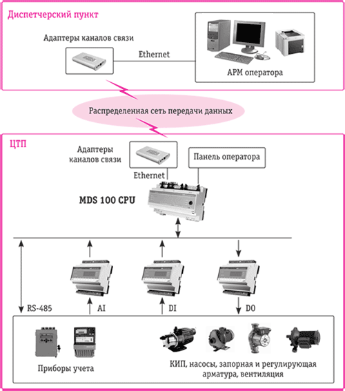 Ris-4.gif