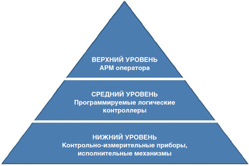 Ris_1.jpg Ris_1.jpg