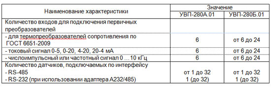 tabl1.jpg tabl1.jpg